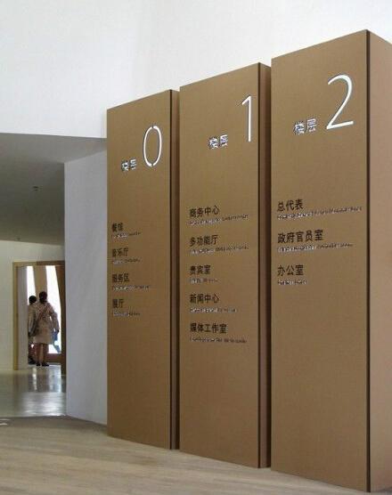 標識標牌